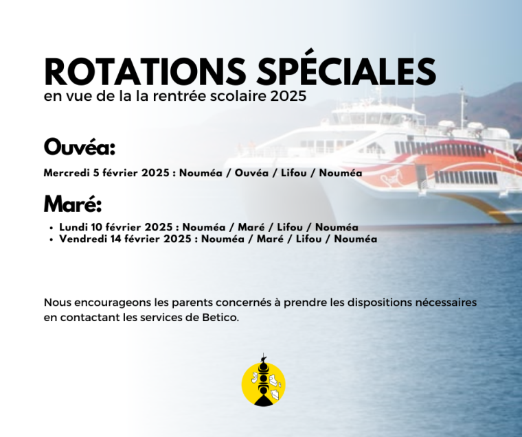 Rotations spéciales 